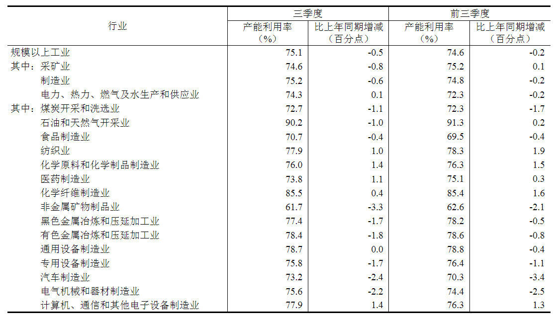 学线亲发电